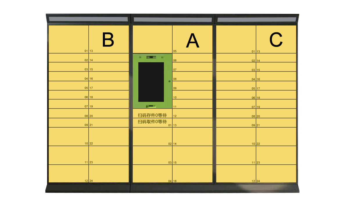 智能快遞柜的發(fā)展前景及未來方向是什么？